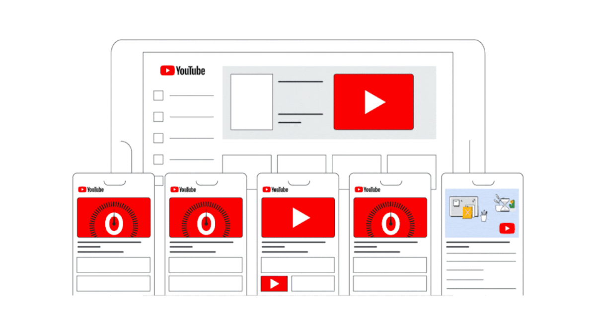 Формати відеокампаній YouTube — докладний гайд для рекламодавців